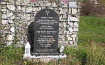 Dawny cmentarz żydowski