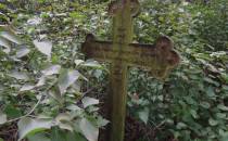 Mogiła na cmentarzu ewangelickim
