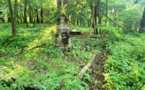 Nieczynny cmentarz ewangelicko-augsburski