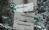 Polana Kopieniec