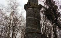 Wieża Bismarcka - Jańska Góra