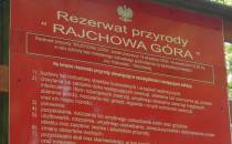 REZ. RAJCHOWA GÓRA