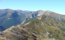 Tatry Zachodnie