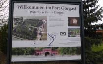 Fort Gorgast