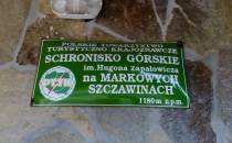 Schronisko Markowe Szczawiny