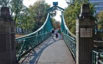 Opole - Most Groszowy na Młynówce.