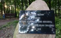 cmentarz I wojna światowa 1914r