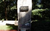 Pomnik Ofiar Hitleryzmu.
