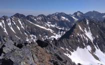 Tatry Wysokie