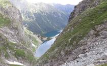 Czarny Staw i Morskie Oko