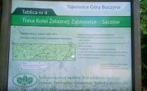 Tajemnice Góry Buczyna - Kolej Zelazna