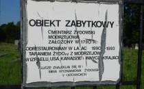 Cmentarz Żydowski.