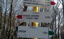 oznaczenie szlaków słowackich