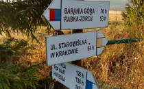 szlaki słowackie