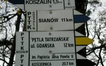 Początek trasy Pętla Tatrzańska