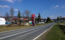 stacja benzynowa  w trakcie kryzysu