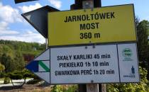 Most w Jarnołtówku