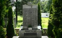 Pomnik poległych w wojnach światowych