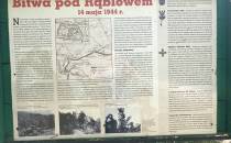 Historia bitwy pod Rąblowem