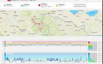 Rowery 2020.11.07 Glacensis Trails Bardo Międzyrzecze