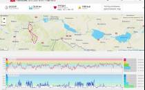 Rowery 2020.11.09 Glacensis Trails Bardo Międzyrzecze