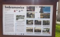 Imbramwoice  info