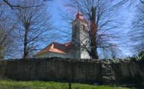 Bolesławice kościół 1