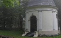 Kaplica Hallerów w Dworach XIX w.