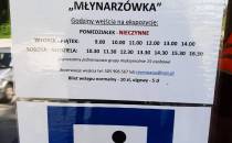 Informacje o otwarciu ,,Młynarzówki,,