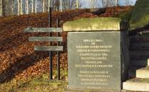 Pomnik pomordowanych więźniów oświęcimskich