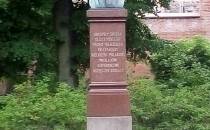 Pomnik Mikołaja Kopernika